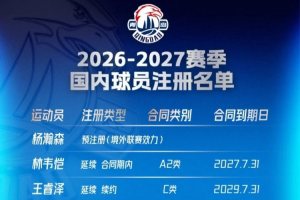 哈兰德头球破门，曼城1-3巴黎